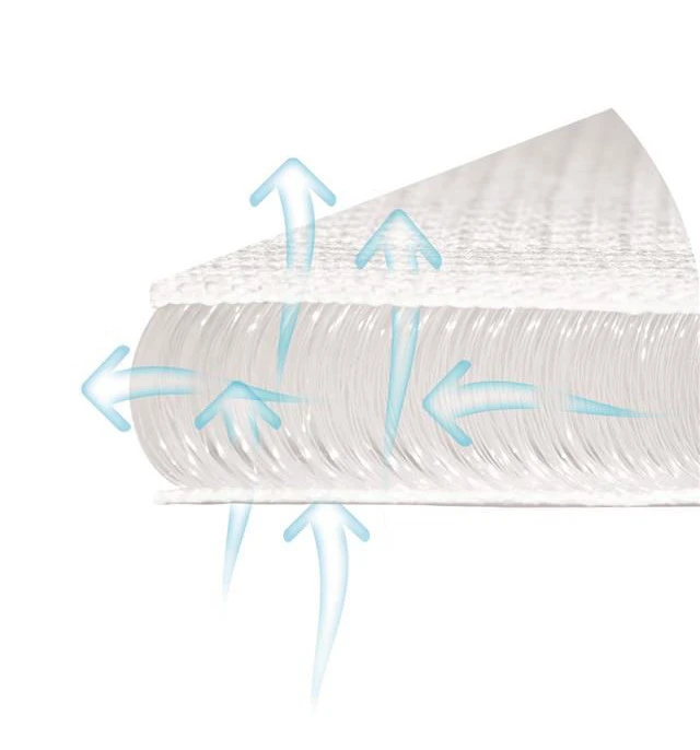 Babymatex AeroLine Oxi Dandelion 35x75 Cm Matrasbeschermer TB0404_02 4 Babymatex AeroLine Oxi Dandelion 35x75 Cm Matrasbeschermer TB0404_02 - Afbeelding 2