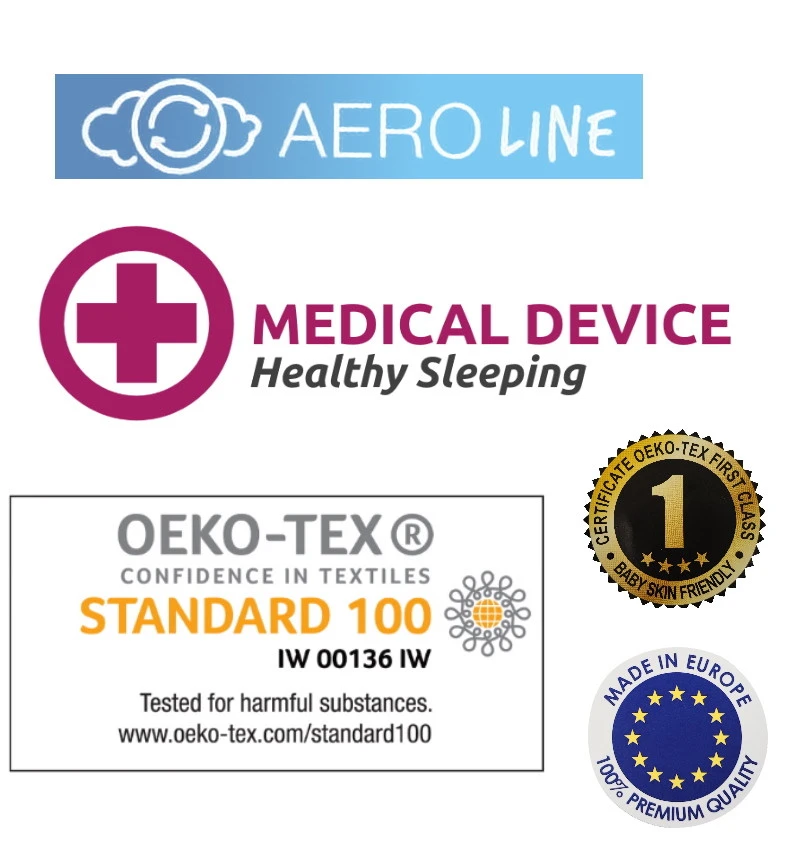Babymatex AeroLine Oxi Dandelion 35x75 Cm Matrasbeschermer TB0404_02 6 Babymatex AeroLine Oxi Dandelion 35x75 Cm Matrasbeschermer TB0404_02 - Afbeelding 4