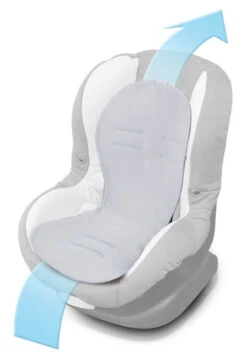 Babymatex AeroLine Paddi'x Grijs 0-13/18-36kg Inlegkussen TB0259_45 -Kinderwagen Winkel babymatex paddi x 0 13 18 36kg grijs autostoelinzet tb0259 45.2