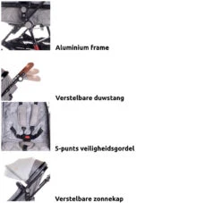 Lorelli Lora String Dots 3-in-1 Combi Kinderwagen Incl. Autostoel 1002128-2115D 32 Lorelli Lora String Dots 3-in-1 Combi Kinderwagen Incl. Autostoel 1002128-2115D -Kinderwagen Winkel lorelli lora 3 in 1 combi kinderwagen incl. autostoel 1002128