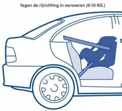 Nania Maxim Eco Pink 0-18 Kg Autostoel 1009500801-X2 14 Nania Maxim Eco Pink 0-18 Kg Autostoel 1009500801-X2 -Kinderwagen Winkel nania maxim eco grey 0 18 kg autostoel 1009500913 x2 6 1